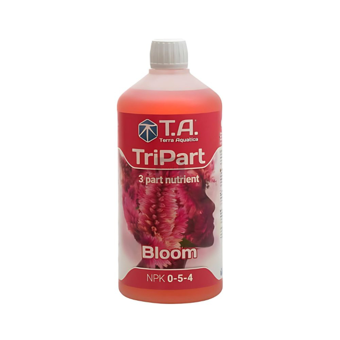 tripart-bloom1.jpg